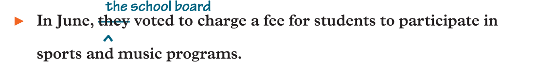 An example reads, In June, (strikethrough) they (end strikethrough) (insert) the school board (end insert) voted to charge a fee for students to participate in sports and music programs.