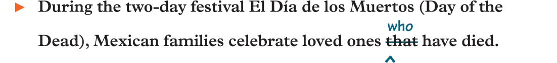 An example reads, During the two-day festival El Día de los Muertos (Day of the Dead), Mexican families celebrate loved ones (strikethrough) that (end strikethrough) (insert) who (end insert) have died.