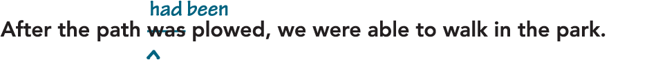 An example reads, After the path (strikethrough) was (end strikethrough) (insert) had been (end insert) plowed, we were able to walk in the park.