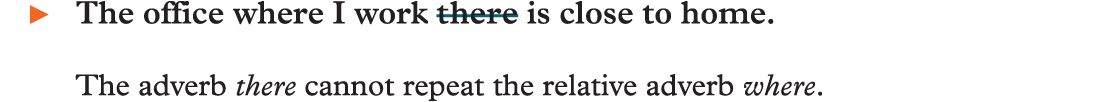 An example reads, The office where I work (strikethrough) there (end strikethrough) is close to home. Text below reads, The adverb (Italics) there (End Italics) cannot repeat the relative adverb (Italics) where (End Italics).