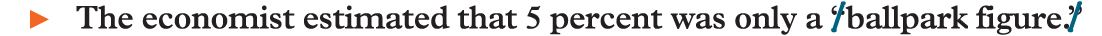 An example reads, The economist estimated that 5 percent was only a (strikethrough) open quotes (end strikethrough) ballpark figure (strikethrough) close quotes (end strikethrough).