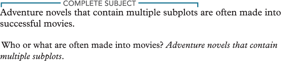 An example reads, Adventure novels that contain multiple subplots are often made into successful movies. ‘Adventure novels that contain multiple subplots’ is marked as a complete subject.