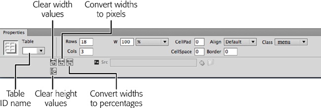 When you select a table, you can do all kinds of editing in the Properties panel, everything from adjusting the table’s basic structure to fine-tuning its appearance. Dreamweaver includes two drop-down menus—Table on the far left and Class on the far right—that let you apply an ID or assign a class () to a table.