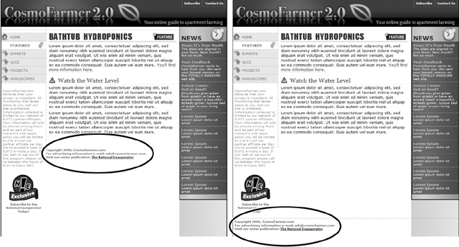 You don’t always want an item to wrap around a floated element (left, circled). Copyright notices and other housekeeping info that belong at the bottom of a page usually need to clear any floats they encounter. Turn to the clear property for that—it forces the copyright notice to the bottom of the page, below any floated elements (right).