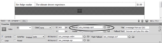 Use the Properties panel’s Source attribute (circled) to tell Dreamweaver where to find your video file. You should provide alternative file formats in the Alt Source 1 and Alt Source 2 boxes, too.