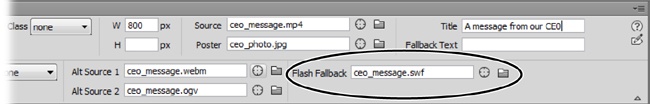 If you think your visitors may be using older browsers that don’t support HTML5 video, you can use Flash video as a fallback option. In the Properties panel, after you insert the video using the Insert panel’s HTML5 Video option, type in the Flash fallback file (.swf) for your clip. Older desktop browsers will play the Flash file as long as they have the Flash plug-in installed.