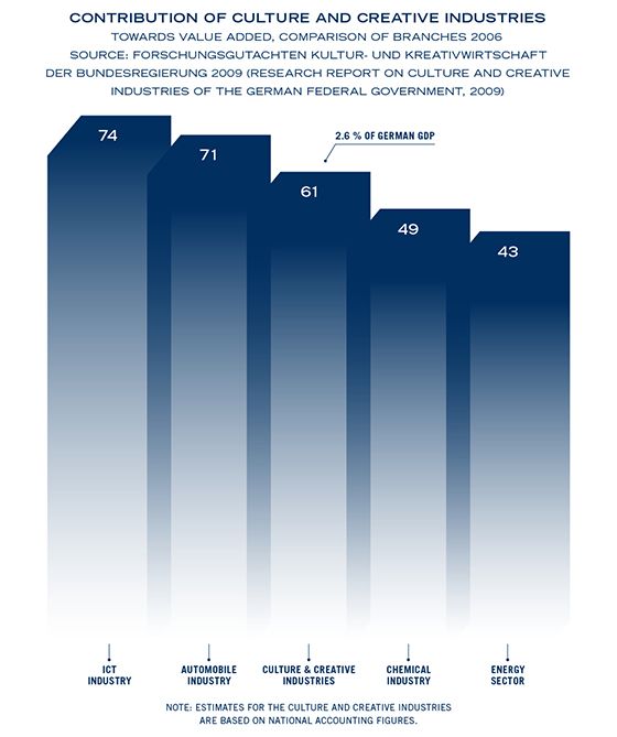 office_trends_132dpi_p27_engl.jpg