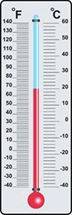 A bulb-type thermometer with a central glass rod with colored liquid and fahrenheit and celsius scales.