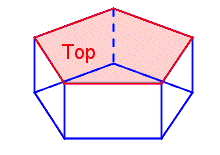 A pentagonal prism. The highest face is labeled 'top'.