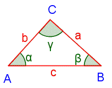 A triangle. The vertices are labeled A, B, and C. the side opposite A is labeled a. The side opposite B is labeled b. The side opposite C is labeled c. The angle at A is labeled alpha. The angle at B is labeled beta. The angle at C is labeled gamma.