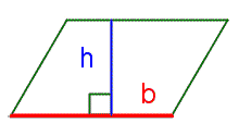 A parallelogram. A line segment goes from the bottom to the top and is perpendicular to the bottom. This line segment is labeled 'h'. The bottom of the parallelogram is labeled 'b'.