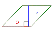 A quadrilateral with sides all the same size. The lowest side is labeled 'b'. A line segment goes from the bottom to the top that is perpendicular to the bottom.