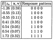 table2_5.jpg