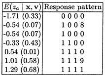 table2_6.jpg