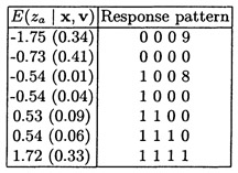 table2_7.jpg