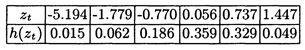 table4_3.jpg