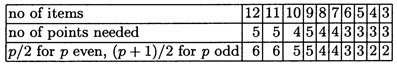 table4_4.jpg