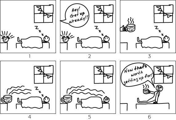 Spending time up-front sketching a storyboard lets you set up your basic idea from start to finish. Don't worry about how sophisticated (or unsophisticated) it looks; nobody but you will see this rough working model.