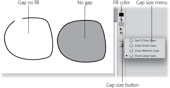 After you select a new fill color, apply it to the fills on the stage by clicking the Paint Bucket and clicking each fill. If you're adding a fill for the first time and you find that Flash doesn't add your fill color, make sure your fill is perfectly enclosed. If it isn't—if there's a gap in the outline surrounding it—Flash may not be able to tell where your fill stops and the stage begins. Fortunately, you can tell Flash to ignore the gap and change your fill color as best it can. To do so, click the Gap Size option. On the fly-out menu that appears, turn on the checkbox next to Close Small (or Medium, or Large) Gaps.