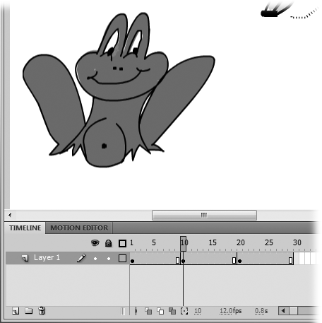 Here, Frame 10 was converted from a static frame to a keyframe. The playhead was moved to Frame 10, and then the F6 key was pressed. When you convert a static frame to a keyframe, it doesn't affect the length of your animation.