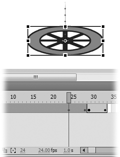 Flash doesn't care if you make dimension changes using the Properties panel or the Transform tool. Either way, it remembers the H and W values in a property keyframe.