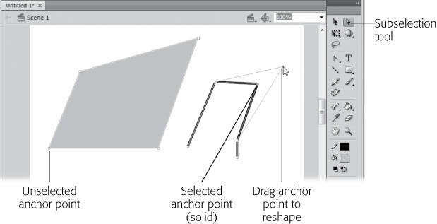 If you click the Subselection tool and then click an object you've created using any drawing tool (Pen, Pencil, Brush, Line, or Shape), Flash redisplays the line as a series of segments and points. Click any segment (the cursor displays a tiny black square as you mouse over a segment), and Flash lets you move the entire object. Click a point (a hollow square) instead, and Flash lets you change the object's shape.