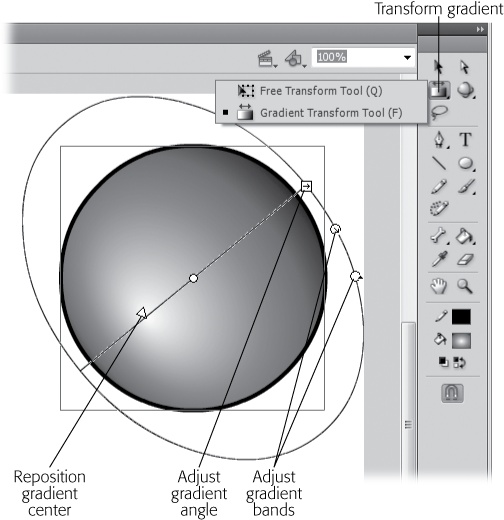 Just as regular transforms let you poke and prod regular images to create interesting effects, gradient transforms let you manipulate gradients (with respect to the shapes you originally applied them to) to create interesting effects. Here, dragging the stretch arrow pulls the bands of color, widening the bands at the center and discarding the bands at the edges. Use the circular rotate control to adjust the gradient angle. Drag the reposition point to move the center of the gradient away from the center of the object. This effect is especially useful for creating the illusion that the object is reflecting light streaming in from a different angle.