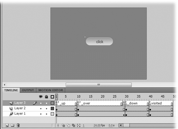 Open the button symbol in the Animated Button Highlight template, and you see why the button behaves the way it does. Layer 3 contains ActionScript code and timeline labels. Layer 2 holds the text that appears on the button. Layer 1 holds the button shape with the color changes that display the highlights.