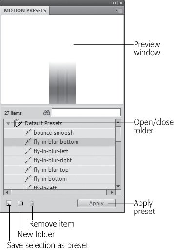 Motion presets are saved tweens that you can attach to a symbol or text field with a couple of mouse clicks. Flash comes with several Adobe-designed motion presets, and you can save and reuse your own as you work.