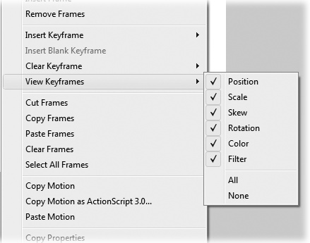 You can select which property keyframes you want marked in the timeline. Right-click a tween span, and then choose View Keyframes to see this menu.