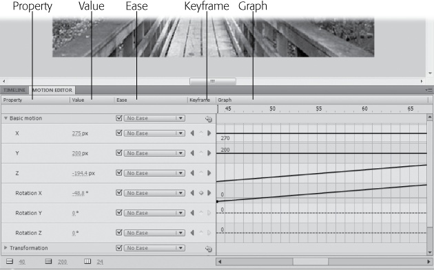 At first, the Motion Editor may seem more like a tool for math geeks than one for graphic artists. Give it a chance, though. Master a couple of Motion Editor principles, and you'll enjoy the control and precision it provides.