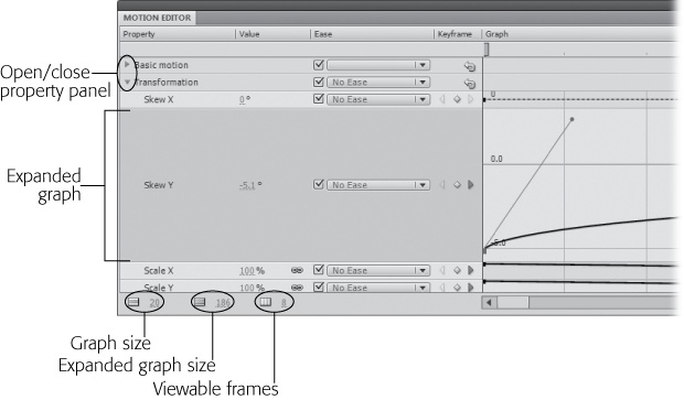 Don't be afraid to make adjustments to the Motion Editor to improve your workspace. In the bottom-left corner are three settings that change the size of all the graphs, the expanded graph, and the number of frames shown in the timeline.