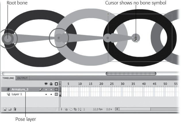 When you create a bone, Flash automatically creates an "armature" or pose layer. The pose layer is similar to a motion tween layer but with a couple of twists to make it work with bones.