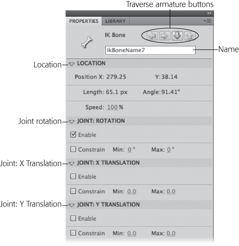 Select a bone, and you see these settings in the Properties panel. Click the buttons at the top to change the selection to a different bone. Use the Joint: Rotation setting to let a bone pivot—or restrict the way a bone pivots. Turn on the Joint: Translation settings if you want to move a bone on the stage.