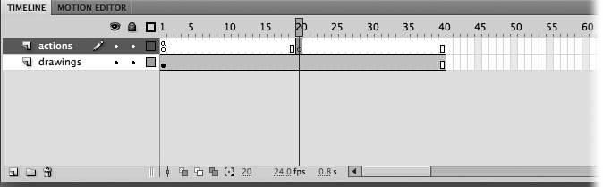 The timeline shows where ActionScript is attached to frames with a small "a" icon. To prevent confusion, keep your ActionScript code on a layer of its own at the top of the timeline.