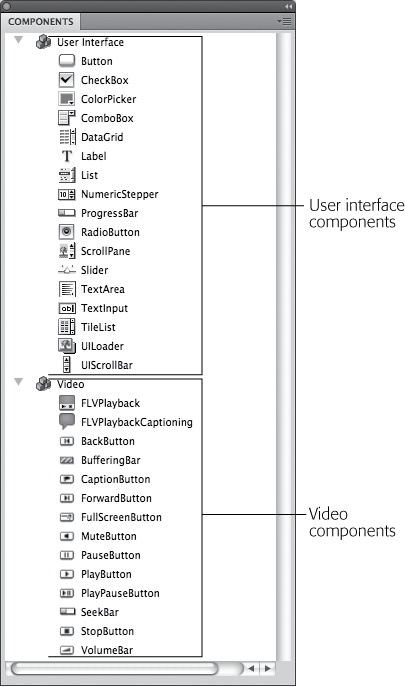 Flash CS5 Professional comes with dozens of components. Components for ActionScript 3.0 documents include: User Interface controls to create interactive buttons, boxes, and lists (similar to HTML form controls; and Video controls, as discussed on page 393). The Flex category is used to create components for use with the Flex application development program.