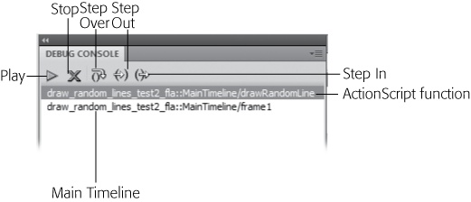 Here, the Debug Console shows two items: the main timeline and the drawRandomLine() method. Using the buttons at the top of the console you can start and stop your animation and the processing of ActionScript code.