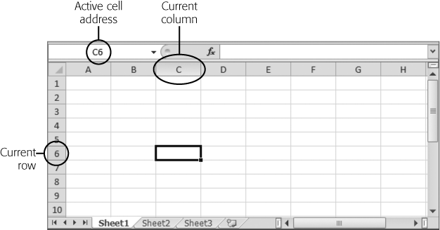 Here, the current cell is C6. You can recognize the current (or active) cell based on its heavy black border. You'll also notice that the corresponding column letter (C) and row number (6) are highlighted at the edges of the worksheet. Just above the worksheet, on the left side of the window, the formula bar tells you the active cell address.