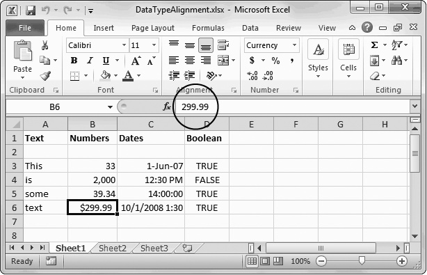 You can see the underlying value that Excel is storing for a cell by selecting the cell and then glancing at the formula bar. In this sheet, you can see that the value $299.99 is actually stored without the dollar currency symbol, which Excel applied only as part of the display format. Similarly, Excel stores the number 2,000 without the comma; it stores the date 1-Jun-10 as 6/1/2010; the time 12:30 p.m. as 12:30:00 PM, and the time 14:00:00 as 2:00:00 PM.