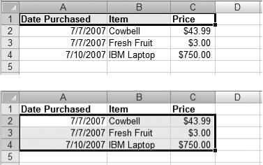 Top: The three selected cells (A1, B1, and C1) cover the column titles.Bottom: This selection covers the nine cells that make up the rest of the worksheet. Notice that Excel doesn't highlight the first cell you select. In fact, Excel knows you've selected it (as you can see by the thick black border that surrounds it), but it has a white background to indicate that it's the active cell. When you start typing, Excel inserts your text in this cell.