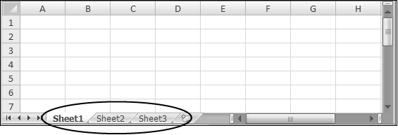 Worksheets provide a good way to organize multiple tables of data. To move from one worksheet to another, click the appropriate Worksheet tab at the bottom of the grid. Each worksheet contains a fresh grid of cells—from A1 all the way to XFD1048576.