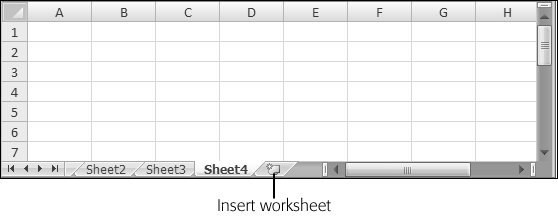 Every time you click the Insert Worksheet button, Excel inserts a new worksheet after your existing worksheets and assigns it a new name. For example, if you start with the standard Sheet1, Sheet2, and Sheet3 and click the Insert Worksheet button, then Excel adds a new worksheet named—you guessed it—Sheet4.