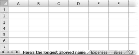 Worksheet names can be up to 31 characters long and can include letters, numbers, some symbols, and spaces. Remember, though, the longer the worksheet name, the fewer worksheet tabs you'll be able to see at once, and the more you'll need to rely on the scroll buttons to the left of the worksheet tabs. For convenience's sake, try to keep your names brief by using titles like Sales04, Purchases, and Jet_Mileage.