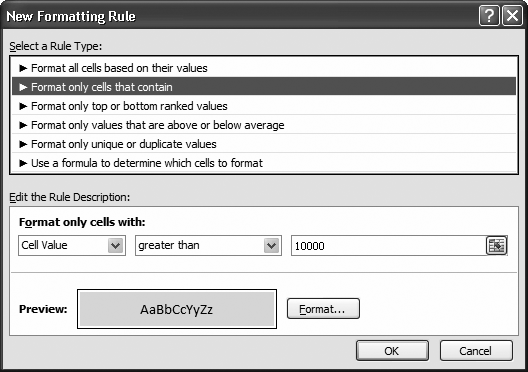 The New Formatting Rule dialog box has two sections. The top portion of the window lets you choose the type of rule. (Ignore the first rule, "Format all cells based on their values," because that's used for data bars, color scales, and icon sets—three features you'll consider a little later in this chapter.) The bottom section lets you define all the rule settings. In this example, a new rule is being created that formats any cell with a value greater than 10,000.