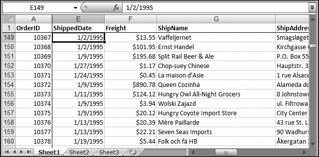 Here, both column A and row 1 are frozen, and thus always remain visible. The easiest way to create these frozen regions is to scroll to the top of the worksheet, position the active cell B2, and choose View→Window→Freeze Panes→Freeze Panes. Excel then automatically freezes rows above and the columns to the left in separate panes.