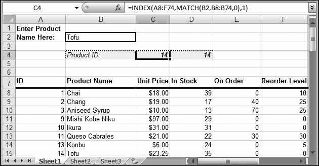 This worksheet is designed to let you search for a product by name, and then retrieve its corresponding ID information. Because the ID info is to the left of the lookup column, VLOOKUP() doesn't help. The solution is to combine MATCH() and INDEX(), so that MATCH() gives you the offset row number from the Product Name column. INDEX() then uses that value in the ID column. Excel displays the final result—the product ID—in cell C4, which contains the formula that's doing all the work. In essence, this formula breaks the problem down into two questions: "How far down is this product name?" and "What product ID is just as far down?" MATCH() answers the first question, while INDEX() answers the second.