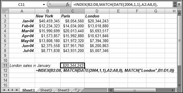 The formula in cell C11 performs a double lookup by using MATCH() twice to get the offsets, and INDEX() once to retrieve the value. This method works because the INDEX() function accepts both a row and a column offset.