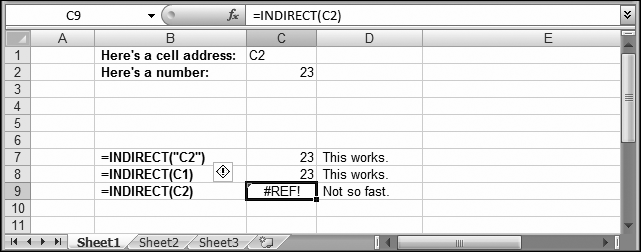 This worksheet shows three attempts at using INDIRECT(). In C7 (whose formula's written out in B7), the cell reference (C2) is a hard-coded piece of text. The formula displays the value contained in cell C2. C8 has an extra layer of redirection. The formula grabs the content in C1, which is the piece of text "C2," and then supplies that to the INDIRECT() function. The INDIRECT() function then displays the content from cell C2, as in the previous example. The final =INDIRECT(C2) formula grabs the content from C2, which isn't a cell reference (it's the number 23). As a result, the INDIRECT() function accomplishes nothing.