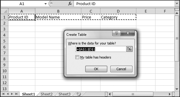 The Create Table dialog box displays the cell references for the currently selected range. In this example, the selection includes only the headings (there's no data yet). You can change the range by typing in new information or by clicking the mini worksheet icon at the right end of the cell range box, which lets you select the range by dragging the appropriate cells in the worksheet.