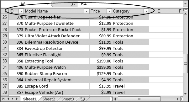 Here's one unsung frill in every table. When you can't see the column headers any longer (because you've scrolled down the page), the column buttons atop the worksheet grid change from letters (like A, B, C) to your custom headers (like Product ID, Model Name, and Price). This way, you never forget what column you're in, and you don't need to scroll up to use the sorting and filtering features that you can access through the drop-down column menus (page 412).